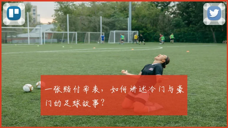 一张赔付率表，如何讲述冷门与豪门的足球故事？